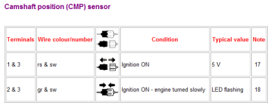 CMP SENSOR.PNG