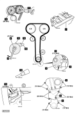 How-to-replace-timing-belt-on-Ford-Focus-2.0i-1998-2005.png