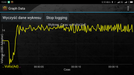 Screenshot_2016-12-14-15-43-40-391_org.prowl.torque.png
