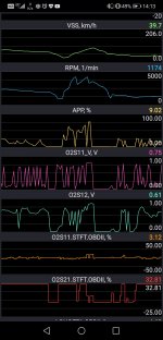 Screenshot_20200726_141357_com.astech.forscanlite.jpg