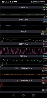 Screenshot_20200726_141046_com.astech.forscanlite.jpg