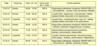 2021_03 - Harmonogram szkoleń online.JPG