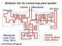 461_zakup_spodni_levis_kobieta_mezczyzna_zakupy.jpg