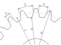 220px-Gear_wheel_parameters.png