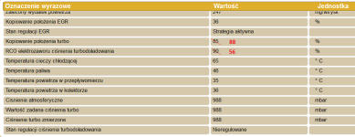Parametry układu dolotowego 2.0 hdi.png