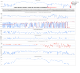 wykresy.png wykresy.png