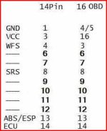 Adapter Sprinter AUTOCOM.JPG