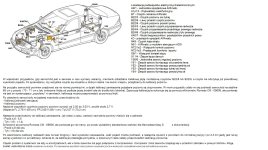 W220_airmatic_location_of_electrical_electronic_components.jpg W220_airmatic_location_of_electrical_electronic_components.jpg