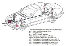 W220_airmatic_location_of_pneumatic_hydraulic_components.jpg W220_airmatic_location_of_pneumatic_hydraulic_components.jpg